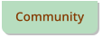 Community